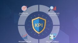 Cara Melakukan Monitoring Kinerja Karyawan Secara Objektif Berdasarkan Key Performance Indicator Yang Jelas