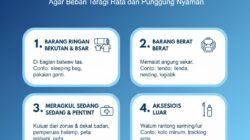 Tips Mengatur Barang Bawaan di Dalam Tas Carrier Agar Beban Terbagi Rata dan Punggung Nyaman
