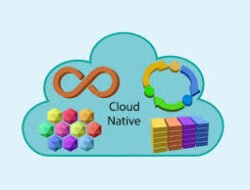 Pemanfaatan Cloud Native Untuk Membangun Aplikasi Yang Memiliki Skalabilitas Sangat Tinggi Sekali